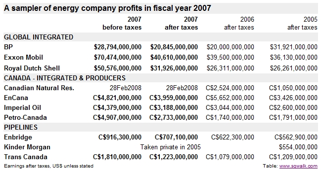 2007corporateresults.jpg