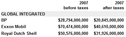 2007corporateresults_t.jpg