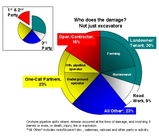 API-AOPL_PPTS-Advisory_2008-4_16.jpg