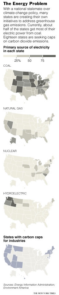 NYT-EnergyProblem.jpg