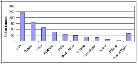 coal-reserves.jpg