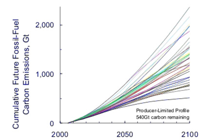 rutledge-vs-ipcc.jpg