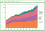 WorldEnergyConsumption_t.gif